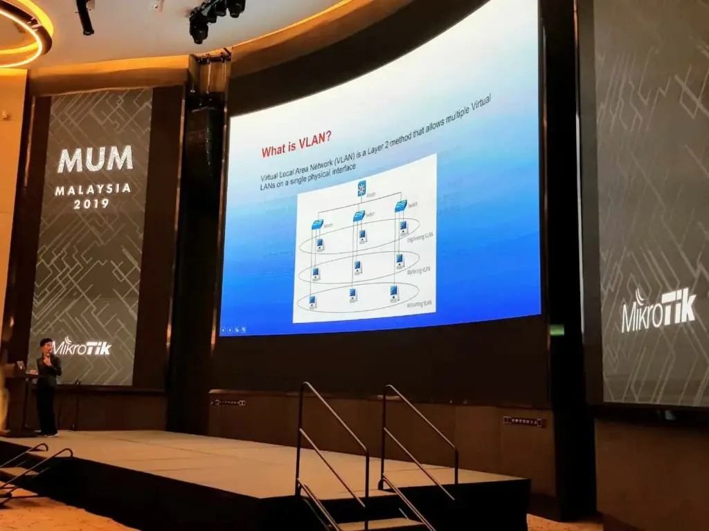 Perwakilan IDN di MUM 2019 Malaysia