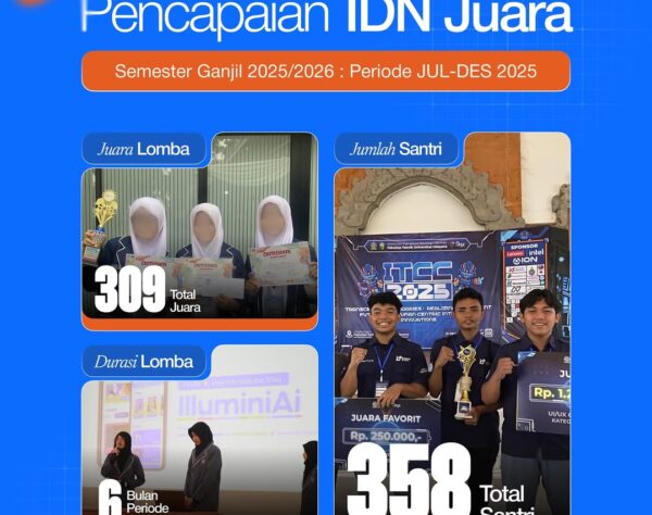 Prestasi IDN Juara 2025