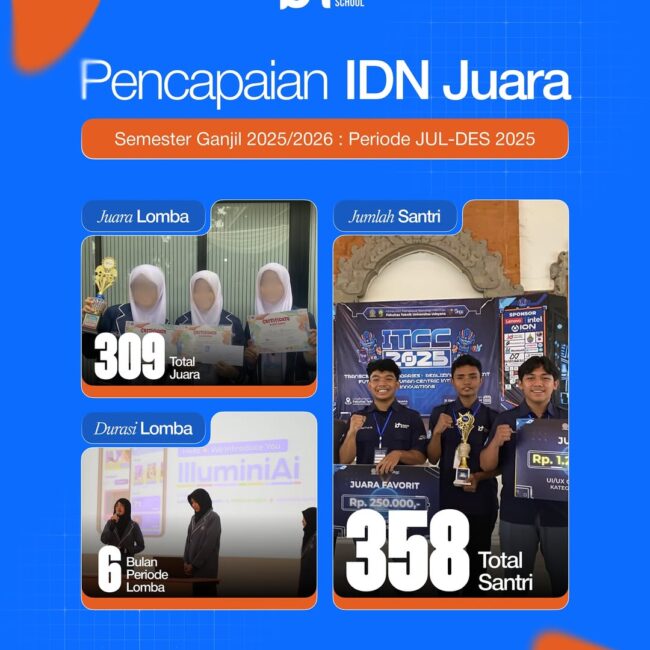Prestasi IDN Juara 2025