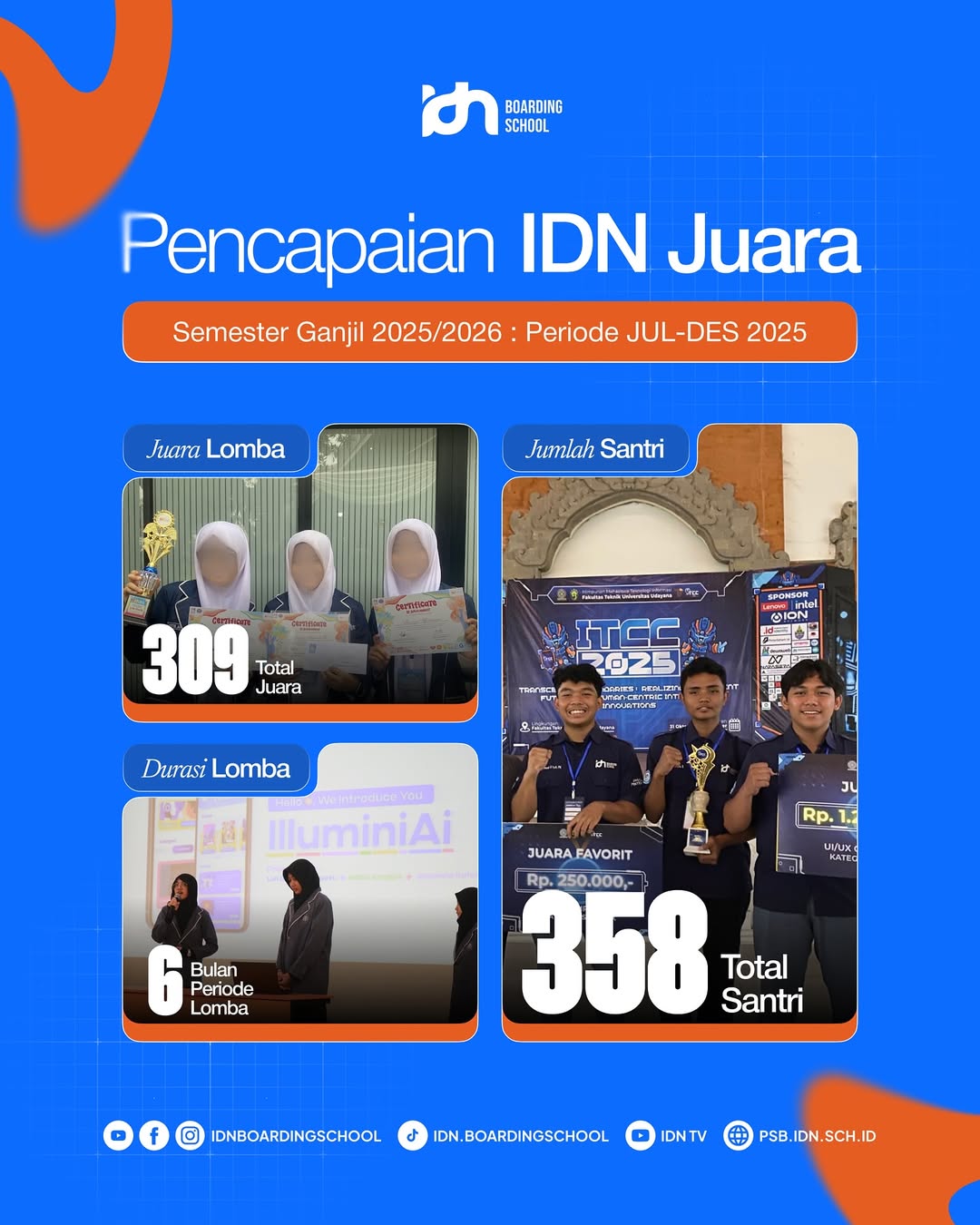 Prestasi IDN Juara 2025