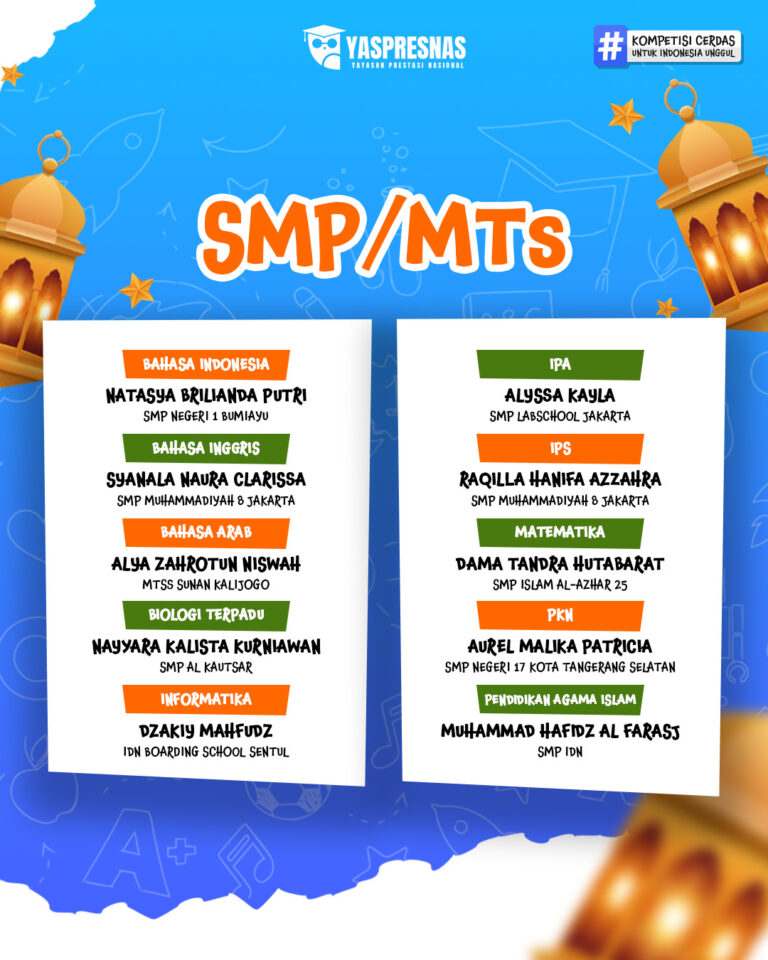 SMP IDN Sekolah Teknologi dan Agama Islam terbaik