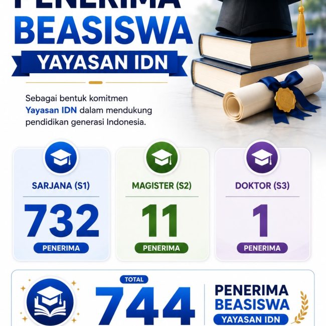 beasiswa yayasan idn